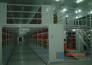 長(zhǎng)沙得友鑫貨架 湖南倉(cāng)儲(chǔ)貨架與軟件開發(fā)的完美融合