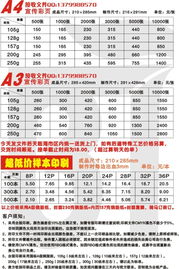 加入打字復(fù)印店，攜手共贏未來——索取樣張，開啟合作第一步